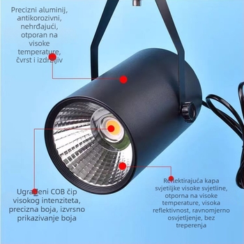 LED klipski reflektor, bez bušenja, napajanje iz priključka, 20W/30W, za izložbe, noćne pijace, vjenčanja, prijenosno osvjetljenje