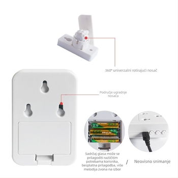 Dverni zvon s IR senzorom i glasovnim upozorenjem – za trgovine i kućanstva.