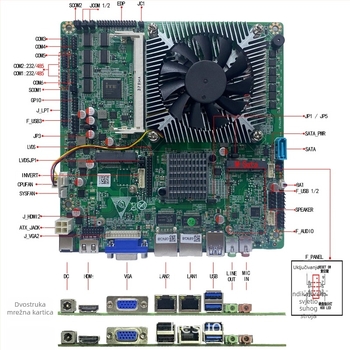 Heshuo HS77 HM65 industrijska matična ploča Mini-ITX s dvjema mrežnim karticama, šest RS-485 serijskih portova i deset USB portova za POS