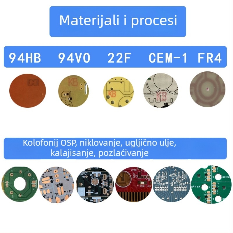Kloniranje PCB-a i masovna proizvodnja PCB ploča za Power Bank i upravljačkih ploča za velika ulična svjetla