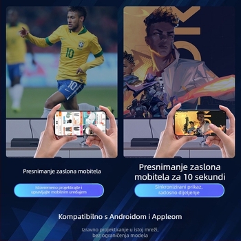 Inteligentna bežična Wi‑Fi TV kutija, 4K mrežni set‑top box s prikazom zaslona, pogodna za multimediju