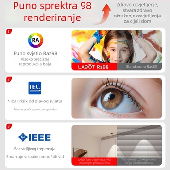 Prilagođeni niskonaponski LED spot 12V/24V s dubokom šalicom, anti-sjaj, ugrađeno stropno svjetlo za dnevni boravak, dom, kamp-kuću i hotel