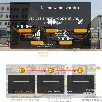 Motociklistički reflektor RGB s šarenim otvorom, bijelo-žuta dvobojna boja, vanjski visokointenzivni daljinski far