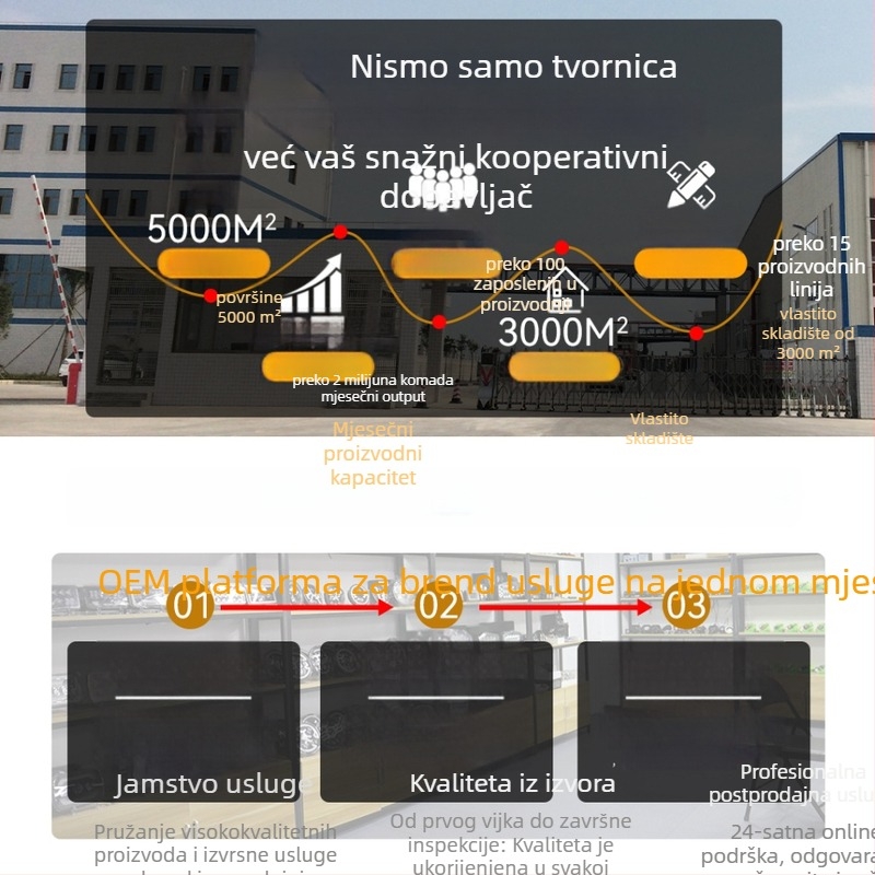 Motociklistički reflektor RGB s šarenim otvorom, bijelo-žuta dvobojna boja, vanjski visokointenzivni daljinski far