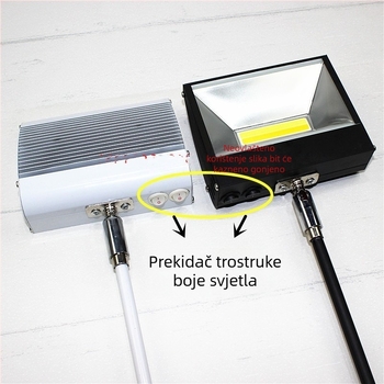 LED spot svjetla za izložbe s dugim krakom i klipsom – rasvjeta za štandove, izložbe i pozadinu reklame