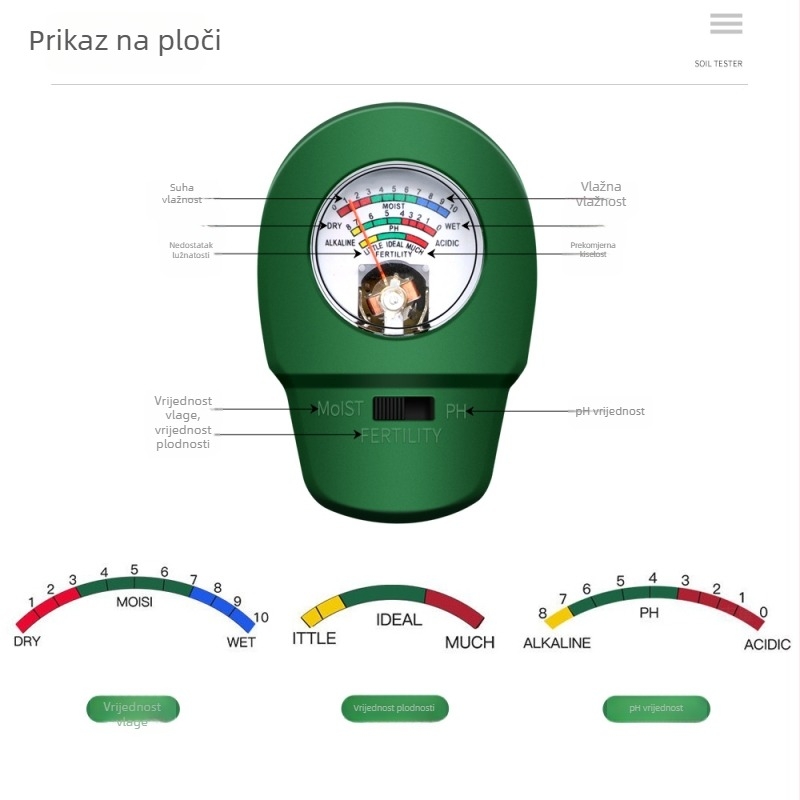 Tlo 3-u-1 mjerač: pH, vlaga i plodnost tla
