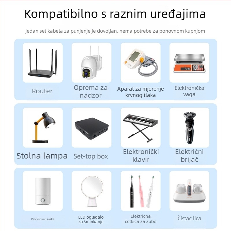 Jinghua USB boost kabel, 5V do 12V, 1A, okrugli priključak 5,5×2,5 mm, duljina 1 m – napajanje u nuždi za usmjerivače i ONT‑ove