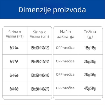 Pozadina za fotografiranje dječje rođendanske proslave s crtanim dinosaureom, vinil pozadina, dimenzije 125x80 cm i 150x100 cm