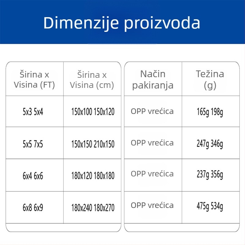 Pozadina za fotografiranje dječje rođendanske proslave s crtanim dinosaureom, vinil pozadina, dimenzije 125x80 cm i 150x100 cm