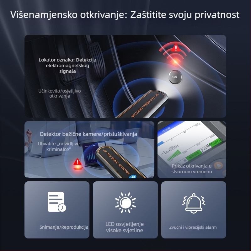 Automobilski GPS detektor, zaštita od provale i nadzora, detekcija bežičnih signala, detekcija AirTag, skeniranje i otkrivanje, zaštita od špijunskih kamera