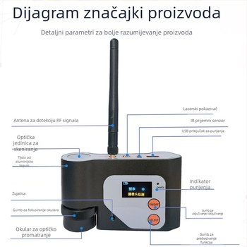 DS318 CS331 Višenamjenski detektor signala s infracrvenim skeniranjem i kamerom za lociranje