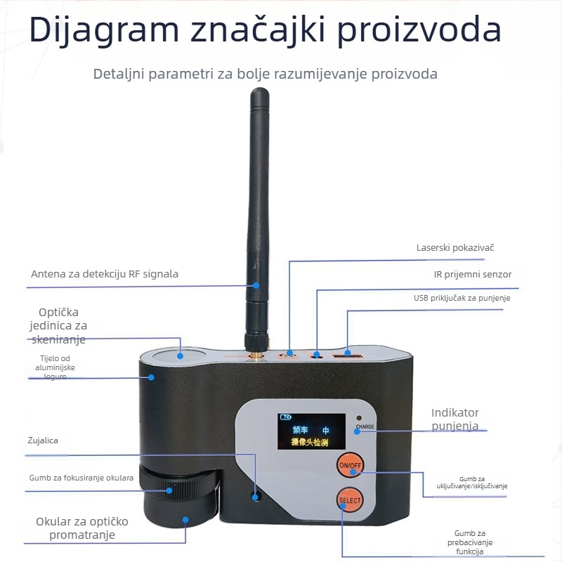 DS318 CS331 Višenamjenski detektor signala s infracrvenim skeniranjem i kamerom za lociranje
