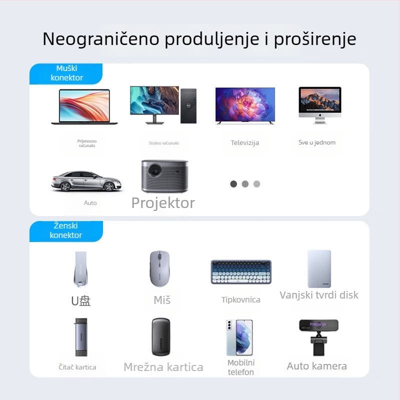 USB 2.0 produžni kabel A-muški na A-ženski za pisače i kamere