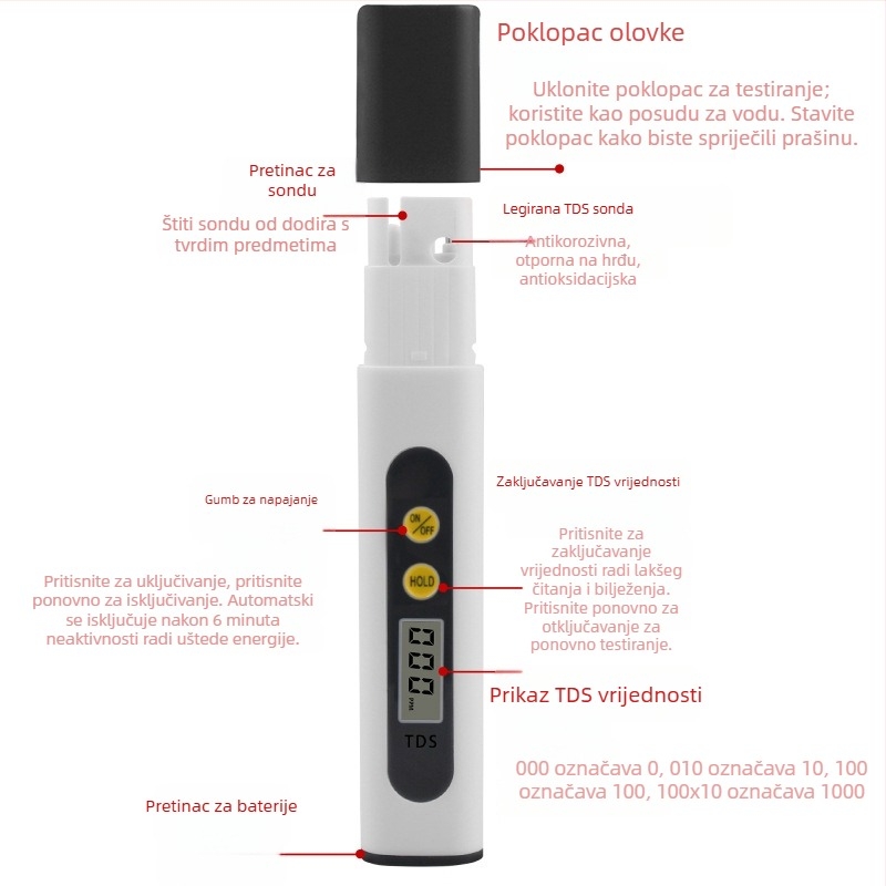 Kućni TDS tester za vodu – prijenosni mjerni alat kvalitete vode (0–9990 ppm, 3V)
