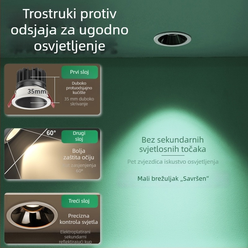 LED ugrađena zidna rasvjeta za pranje zida, s anti-sjajem, uski rub, profil nalik brežuljku; za komercijalne i kućne prostore (dnevni boravak, hodnik)