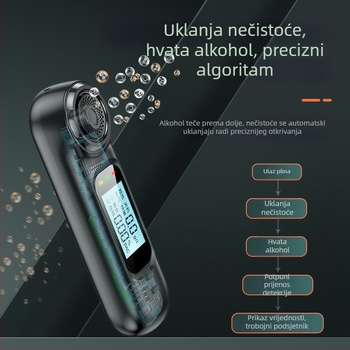 Prijenosni dah tester alkohola za automobil i kuću — visokoprecizan mjerni uređaj