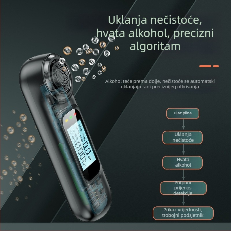 Prijenosni dah tester alkohola za automobil i kuću — visokoprecizan mjerni uređaj