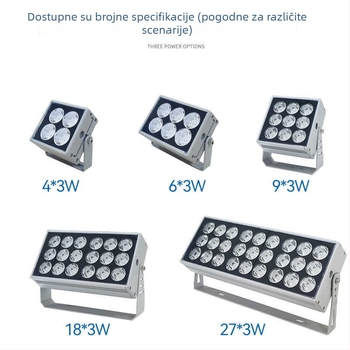 LED vanjski vodootporni zidni projektor, IP65, visoka svjetlost, osvjetljenje fasade