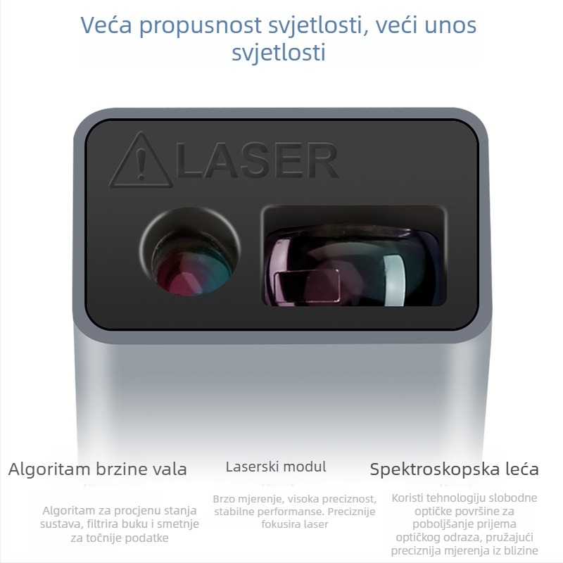 Youfu laserski mjerač udaljenosti — prenosni infracrveni ručni mjerni instrument s HD pozadinskim osvjetljenjem