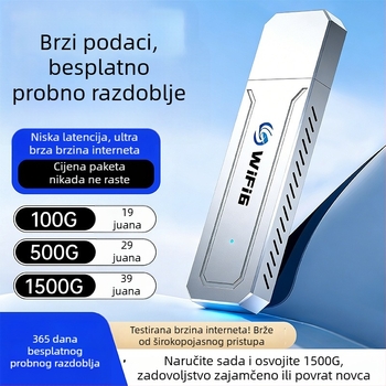 Prijenosni WiFi 6 usmjerivač za automobil, mobilna bežična internetska kartica za livestream, bez SIM kartice, USB sučelje