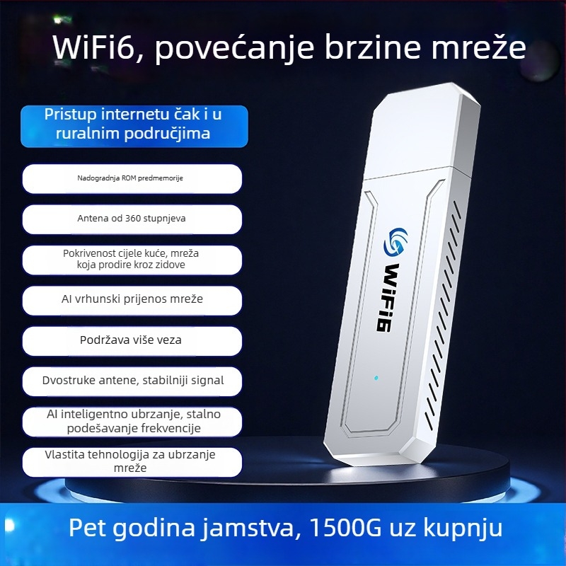 Prijenosni WiFi 6 usmjerivač za automobil, mobilna bežična internetska kartica za livestream, bez SIM kartice, USB sučelje