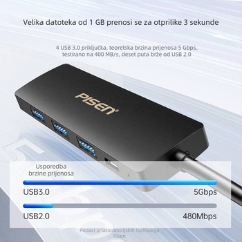 Pisen USB 3.0 4-portni napajani hub za prijenosno računalo, adapter za USB flash i HDD
