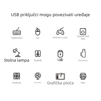 Pisen USB 3.0 4-portni napajani hub za prijenosno računalo, adapter za USB flash i HDD