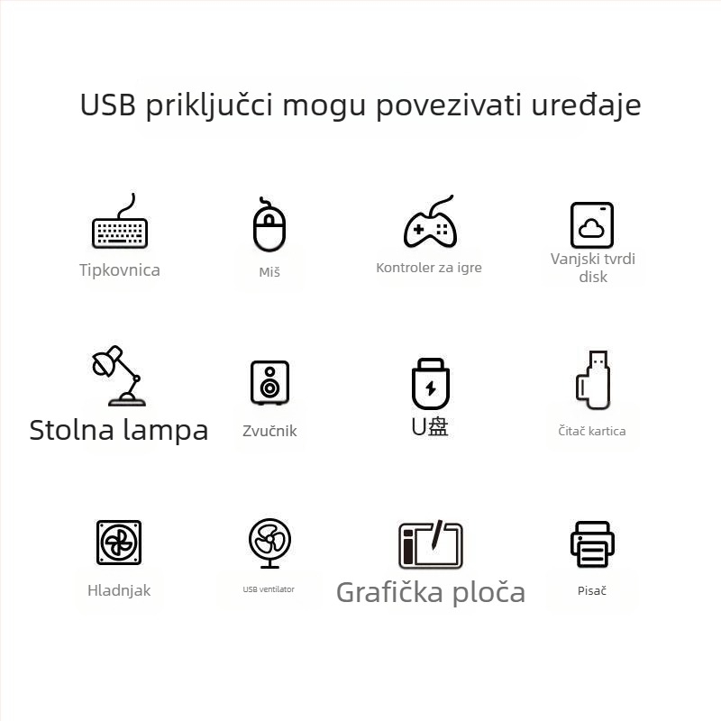 Pisen USB 3.0 4-portni napajani hub za prijenosno računalo, adapter za USB flash i HDD