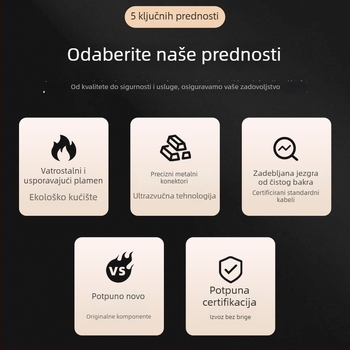 Wotai Energy WEC36 26W punjač 12V 2A za punjenje Li-ion baterija, PSE certificirano