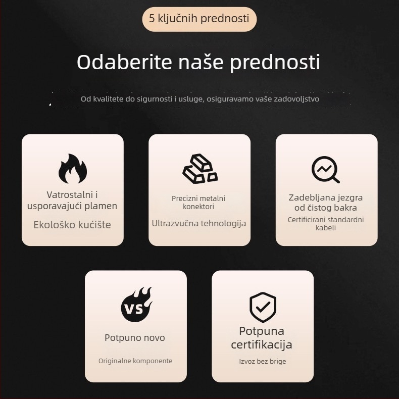 Wotai Energy WEC36 26W punjač 12V 2A za punjenje Li-ion baterija, PSE certificirano
