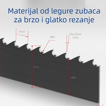 M42 bi-metalska tračna pila za stroje, model 3505, za rezanje 4115 čeličnih kalupa
