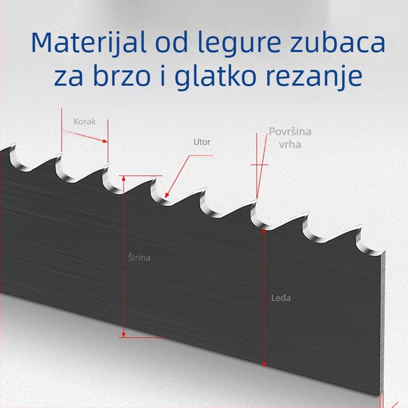 M42 bi-metalska tračna pila za stroje, model 3505, za rezanje 4115 čeličnih kalupa