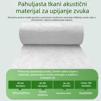 Rolna staklena vuna filc za zvučnu i toplinsku izolaciju, bez formaldehida, ekološki prihvatljivo, otporno na požar A1, Huamei staklena vuna filc, centrifugalna