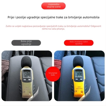 Equation Leopard 8 silikonska brtvljena traka za automobil – zvučna izolacija, zaštita od prašine za cijelo vozilo, dodaci za doradu vrata