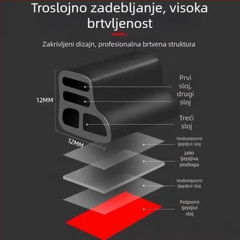 Yanfei trostruko složna L-oblik brtvna traka za automobil, smanjenje buke, brtvljenje haube i prtljažnika, univerzalno za cijeli automobil