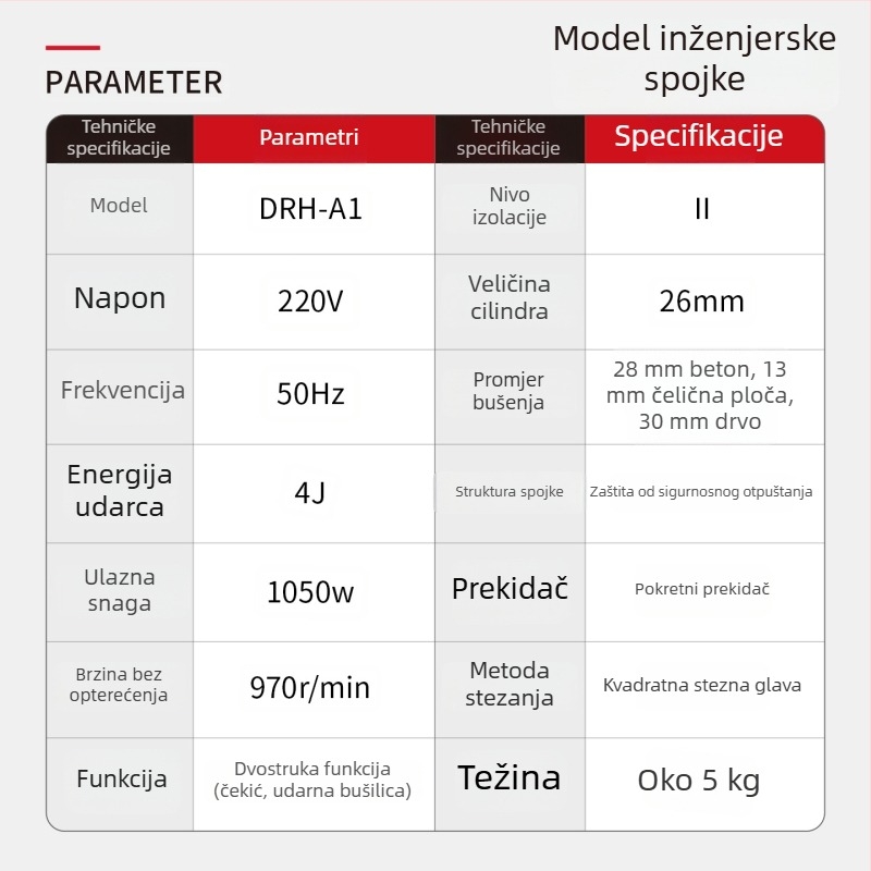 Delixi Električna bušilica s čekićem visokih performansi za beton – Višenamjenska za kućnu upotrebu