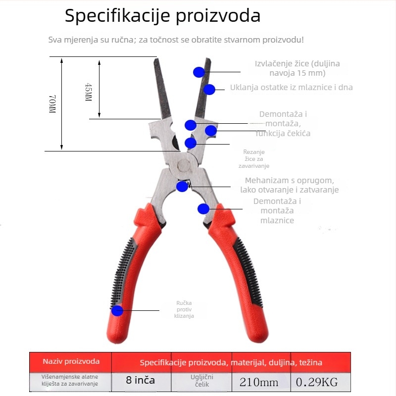 Kliešta za zavarivanje s plinskom zaštitom za TIG i CO2, klešta za zavarivanje s žicom i čekićem