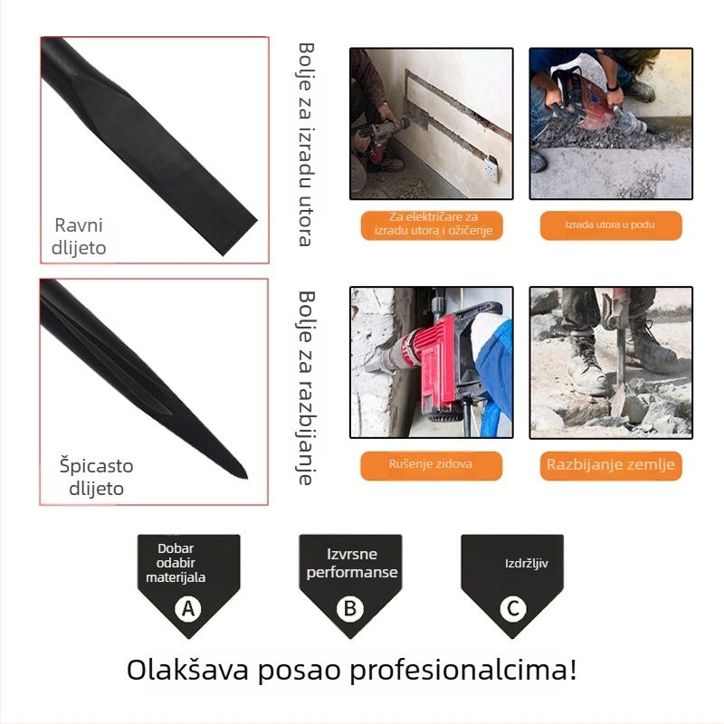 Fang Long Veliko električno čekić s plosnim dlijetom od opružnog čelika, glava 95, ručka 65A za kanaliranje betona