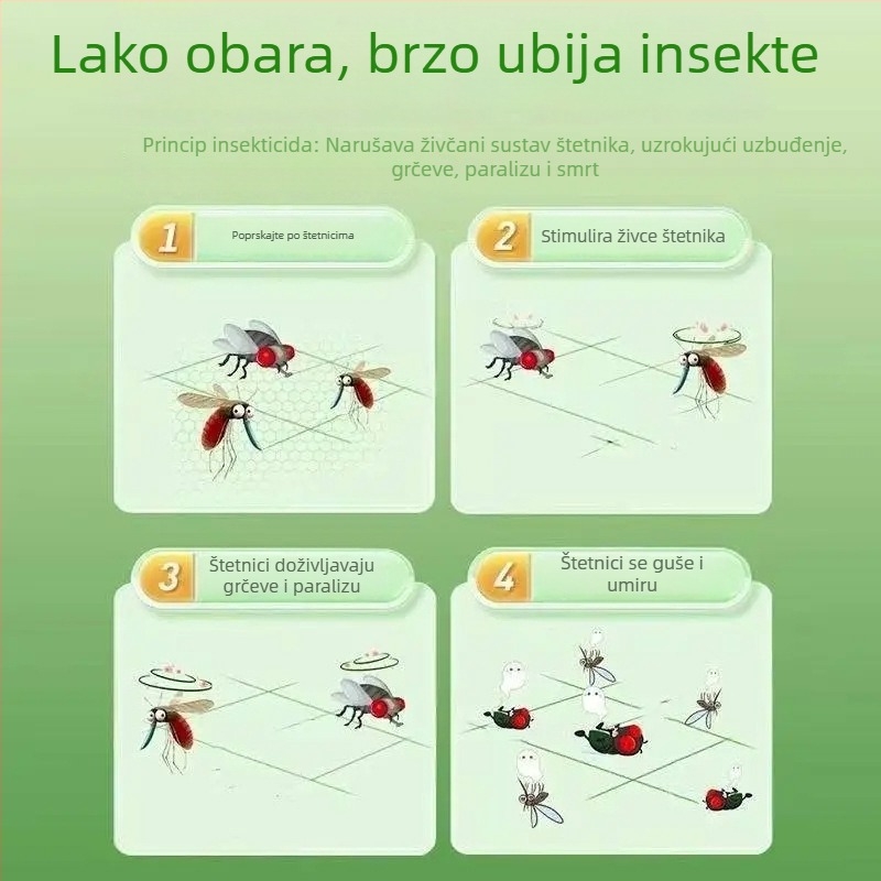Domaći insekticidni aerosol – sprej protiv komaraca, muha i žohova
