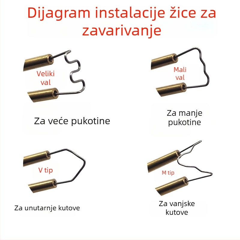 Žica za zavarivanje za popravak plastičnog branika automobila i čavli za zavarivanje za popravak pukotina