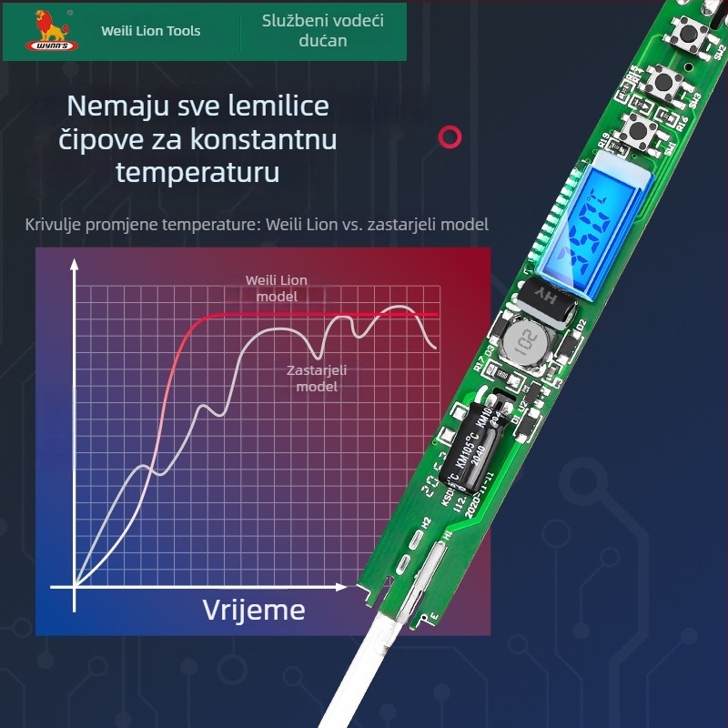 Power Lion električno lemilno željezo s podesivom temperaturom, za kućnu upotrebu, alat za zavarivanje i popravke, inteligentna kontrola temperature