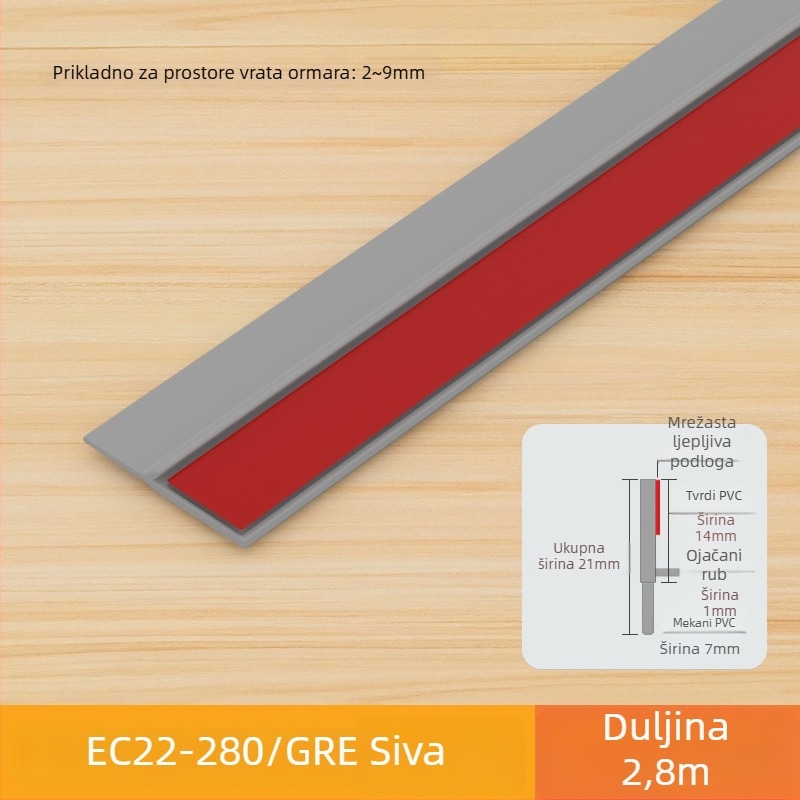 Brtvljenje ormara, zaštita od prašine i udara, traka za staklena vrata i ormari