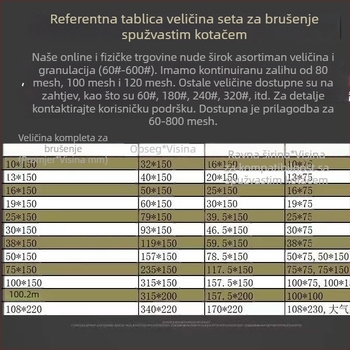Spužvasti valjak za brušenje za drvo, promjer 50×150 mm, za kutnu brusilicu, brušenje i poliranje