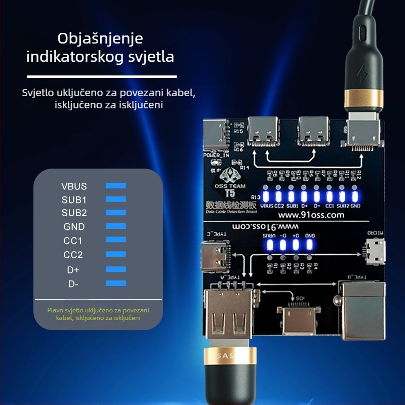 OSS T5 USB tester kabel za mobilne telefone s Type-C brzim punjenjem – detektor nepravilnosti