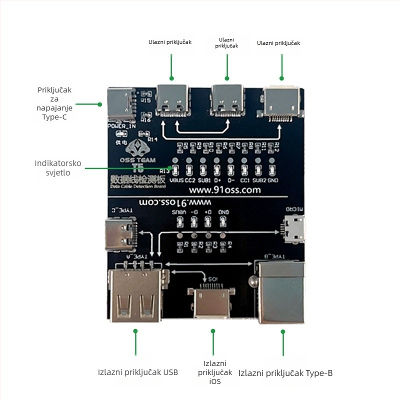 OSS T5 USB tester kabel za mobilne telefone s Type-C brzim punjenjem – detektor nepravilnosti