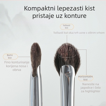 Guo Xiaoniu četkica za highlighter u obliku fan-a, s finim vunenim dlačicama, nježna za suptilno isticanje