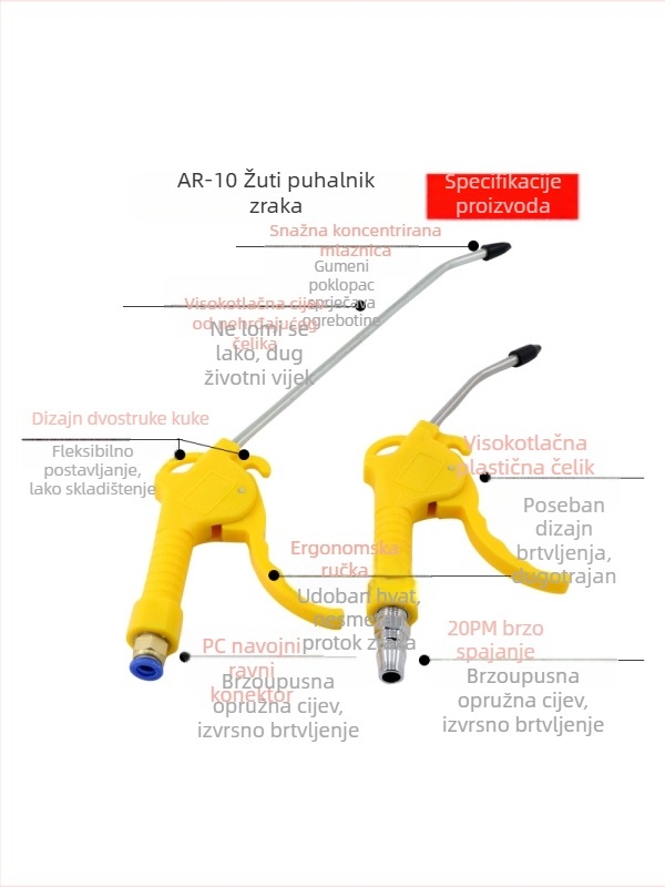Pneumatski pištolj za prašinu visokog tlaka, za kamione