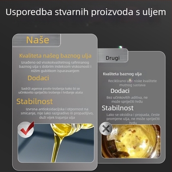 Pištolj za čavle: sredstvo za čišćenje, mazivo i ulje za održavanje; ulje za pištolj za čavle, alati za strop i motorno ulje