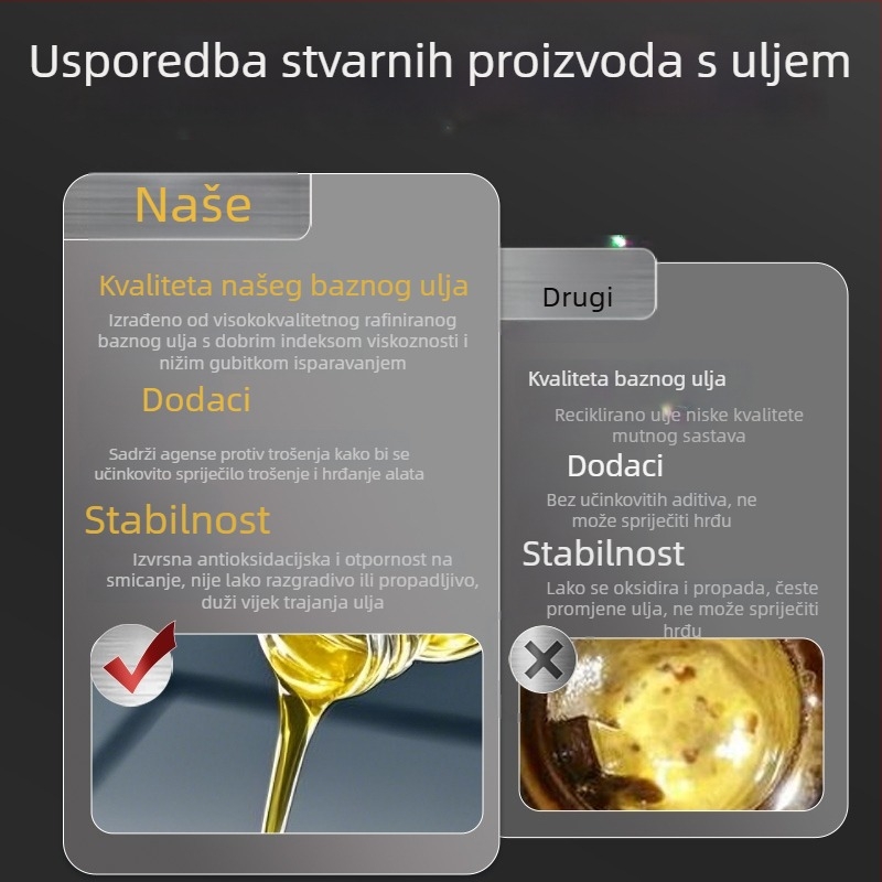 Pištolj za čavle: sredstvo za čišćenje, mazivo i ulje za održavanje; ulje za pištolj za čavle, alati za strop i motorno ulje