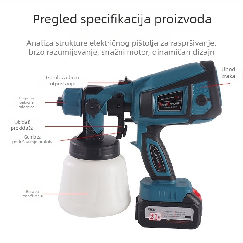Litij–ionski električni sprej za boju, visokotlačni, prenosivi za latex boju — za interijere i eksterijere, plafone, zidove i drvo.